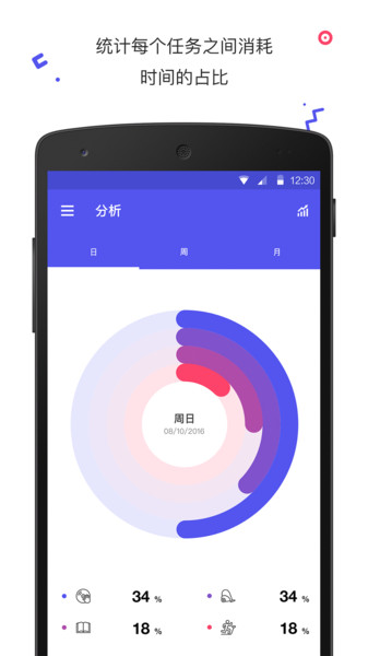 番茄钟计时清单(Coves)v2.008.020 安卓版