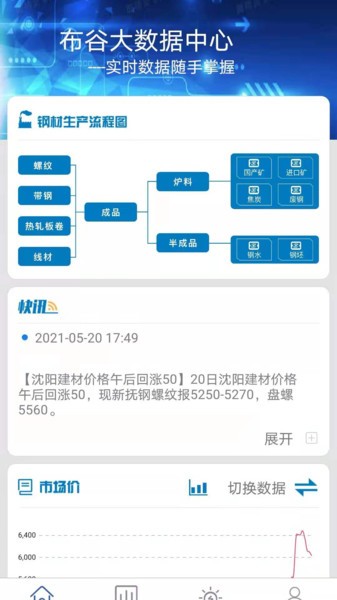 布谷大数据v1.0.0 安卓版