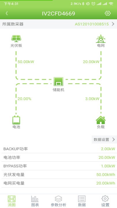 光储宝