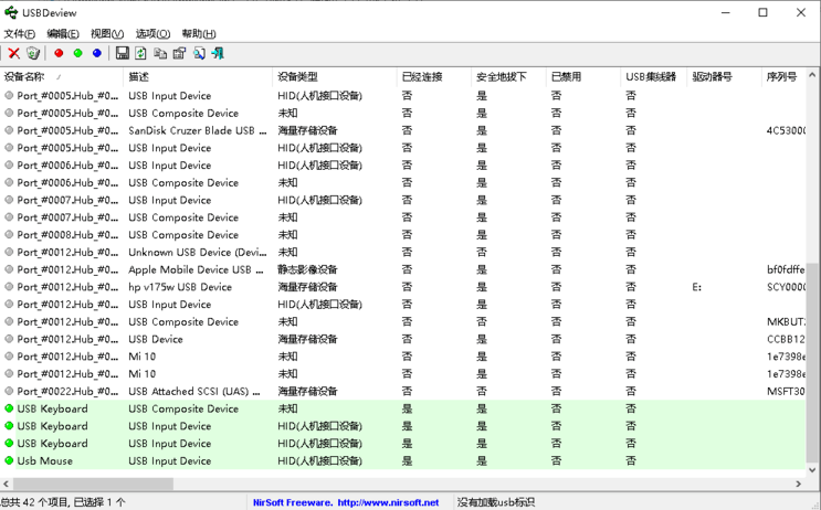 USB设备检测工具(USBDeview)v3.03 绿色版