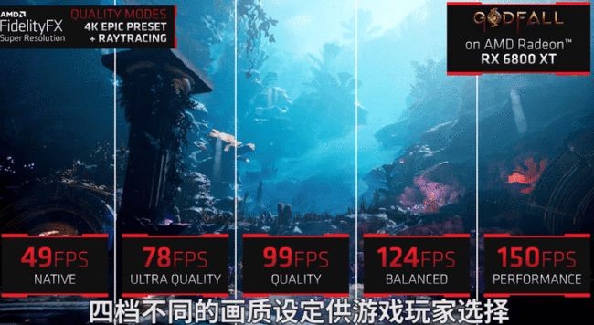 AMD FSR(超采样技术)v21.6.1 最新版