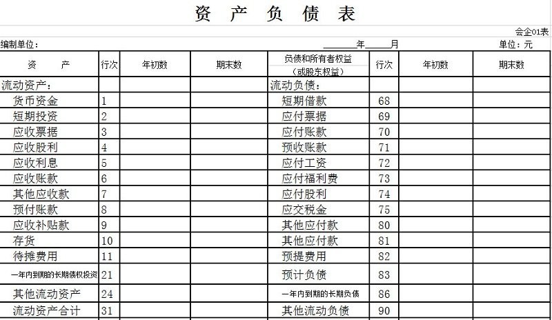三大财务报表模板