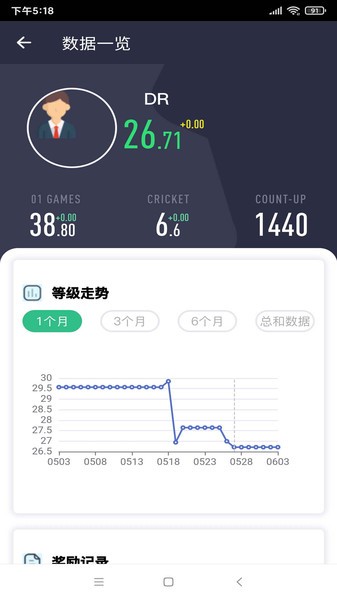 DartsRevolutionv2.01.25 安卓版