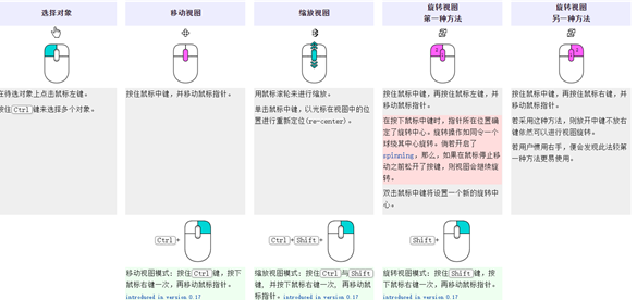 FreeCAD