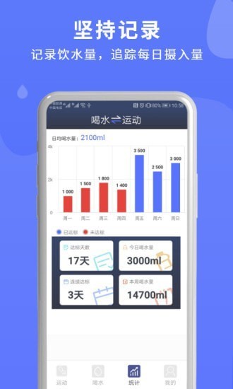 喝水运动提醒软件v2.0.0 安卓版