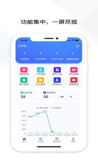 中国铁塔视联v2.1.45安卓版
