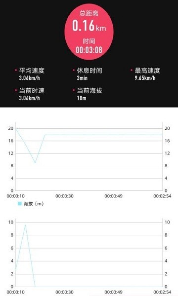 HighYaya免费版appv3.4.2安卓版
