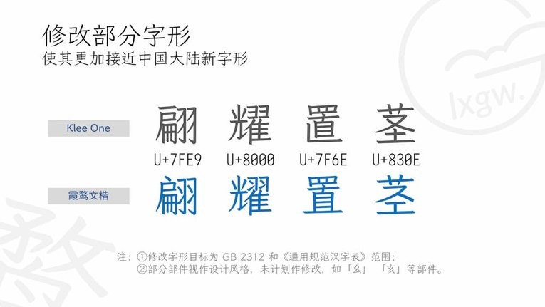 霞鹜文楷安装