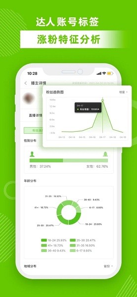 飞瓜数据ios版v1.6.7 iPhone版