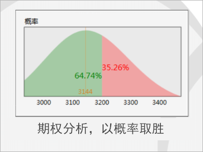 咏春pro电脑版V21.07.09.00 专业版