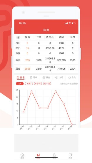 同行者机构版1.5.7 安卓版