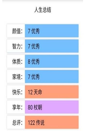 人生重开模拟器加强版v1.0.0 安卓版