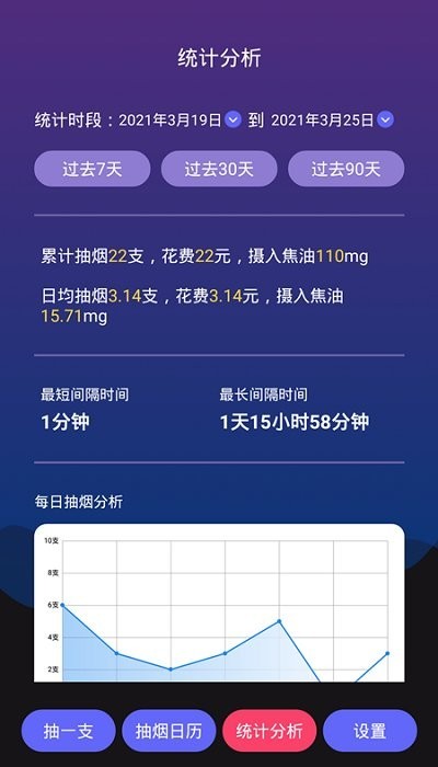 今日戒烟appv1.1.3 安卓版