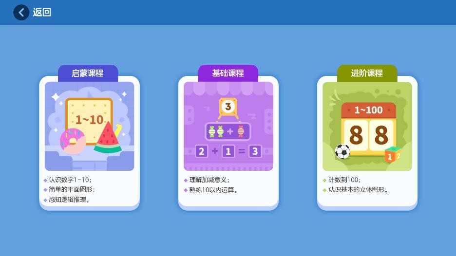 阿古数学app最新版v1.0.1 安卓版