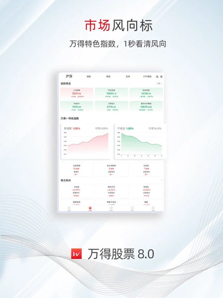 万得股票pro软件