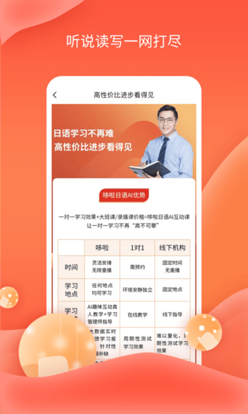 哆啦AI日语课堂最新版v2.2.1 安卓版
