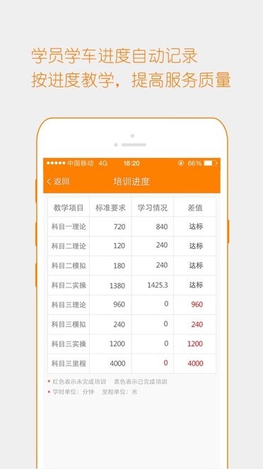 博软驾培教练软件