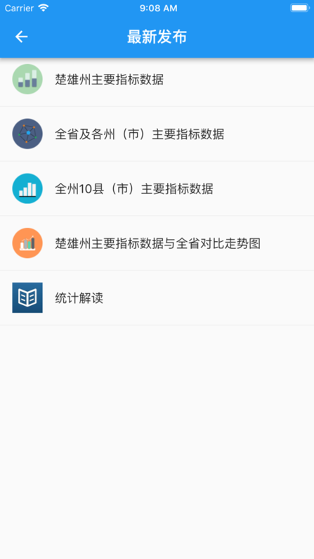 数据楚雄手机客户端v0.45 安卓版