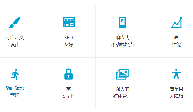 WordPress最新版(个人博客系统)v6.1.0 官方简体中文版