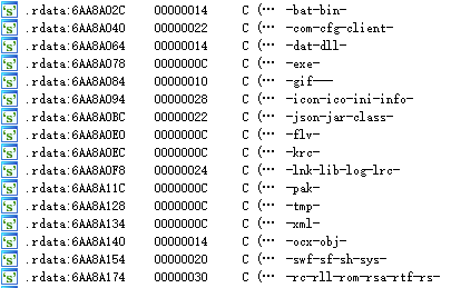 火绒Bcrypt专用解密工具安装