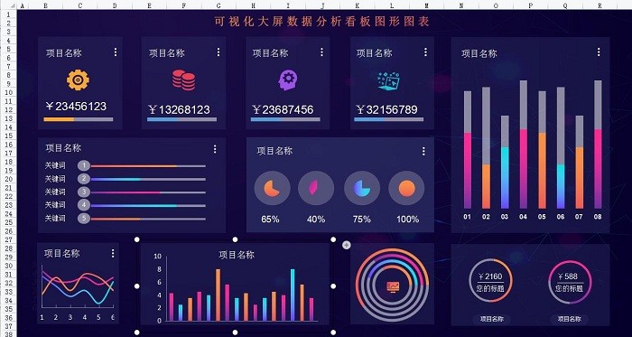 可视化数据分析图表模板免费版