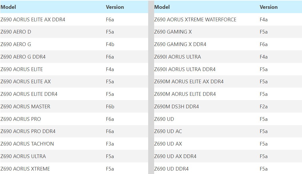 技嘉DRM修复工具(DRM Fix Tool)v1.1 官方版