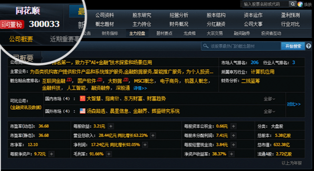 同花顺Linux版下载