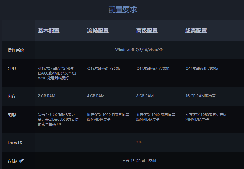 csgo国服客户端