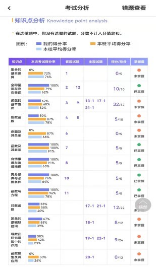 卓育云家长端最新版本软件