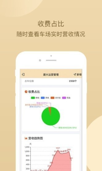 建大运营管理最新版v1.0.10 安卓版