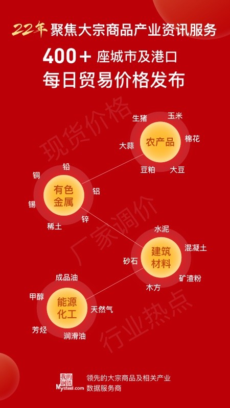 我的钢铁HDapp