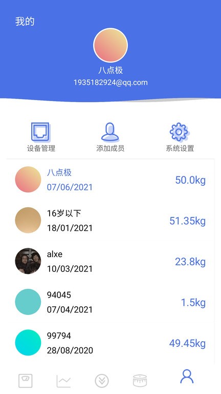 OntoFit体重管理