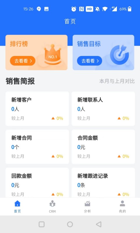 医瑞贝CRM平台v1.0.7 安卓版