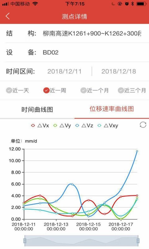 北斗安全监测官方版v1.5.12 安卓版