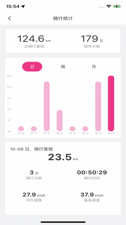 爱玛E出行v1.0.0 安卓版