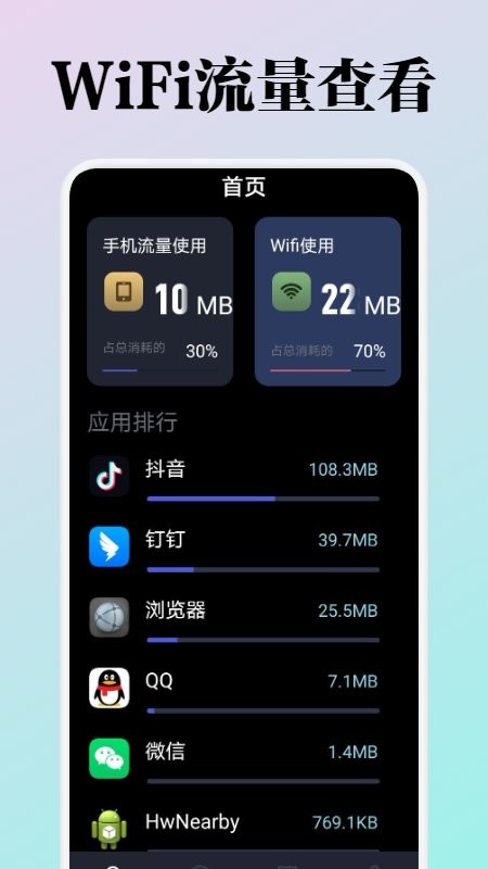 wifi流量监测appv1.1 安卓版