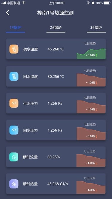 智慧供热云管家平台最新版v1.0.6 安卓版