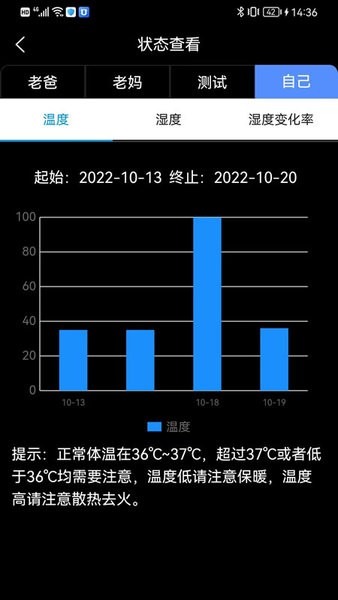 智能低血糖监测手环安卓软件