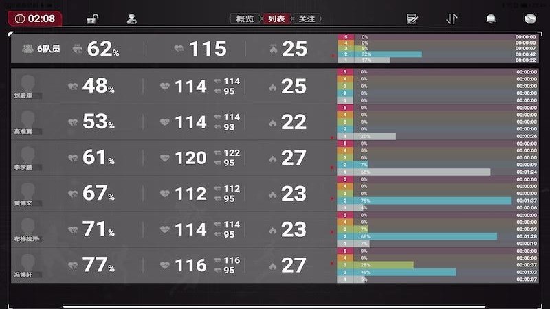 TEAM心率采集