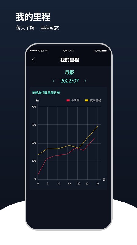 安全管车APPv2.0.0安卓版