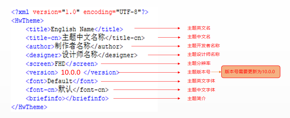 HwtDesigner教程
