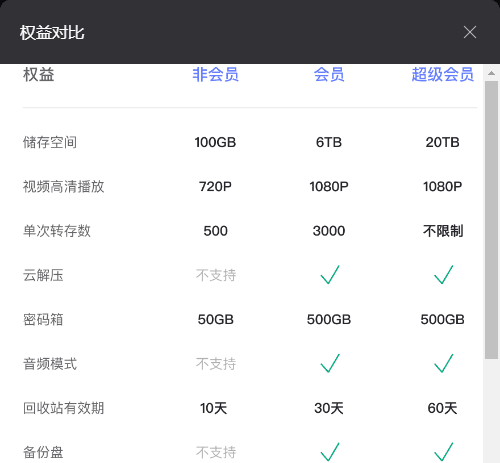 阿里云盘V2.4无会员版v2.4.0.127 安装版