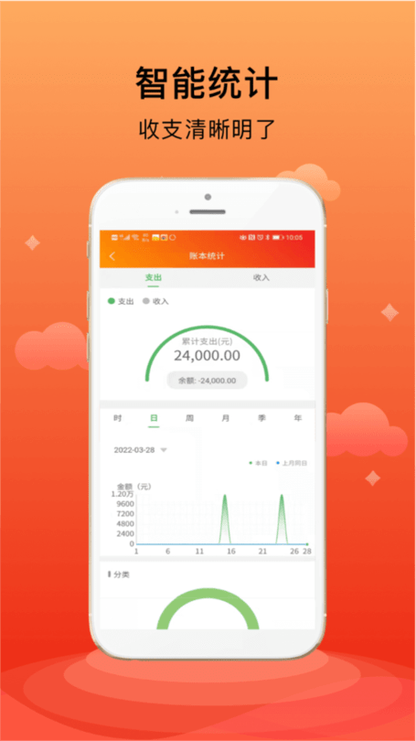 合伙记账本手机版v2.4.0安卓版