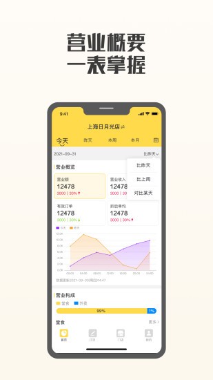 夸父商家appv6.1.0安卓版