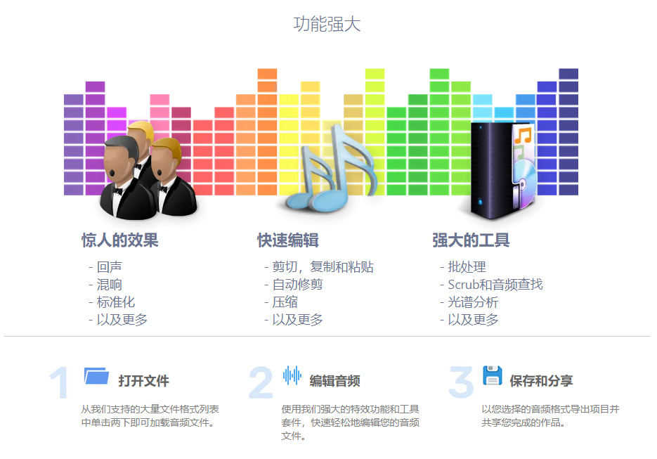 声音编辑器(WavePad )v16.28 免费版