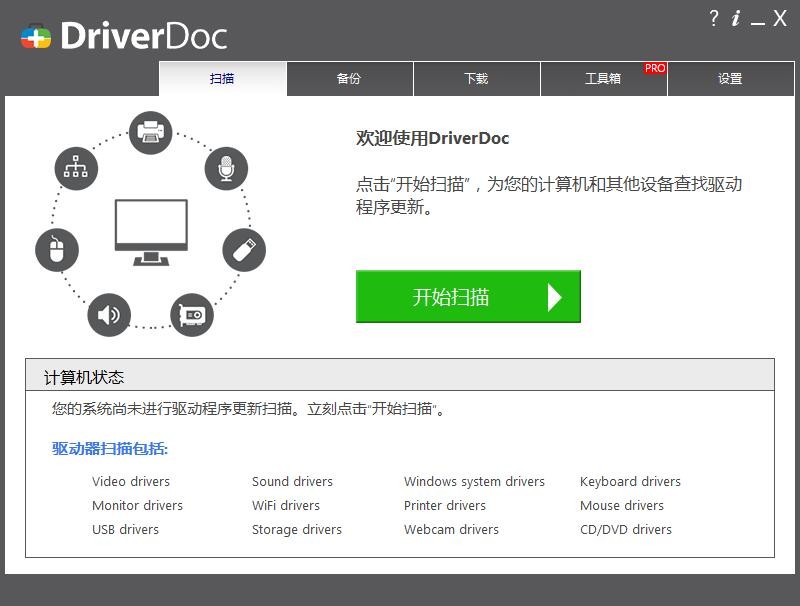 DriverDoc软件
