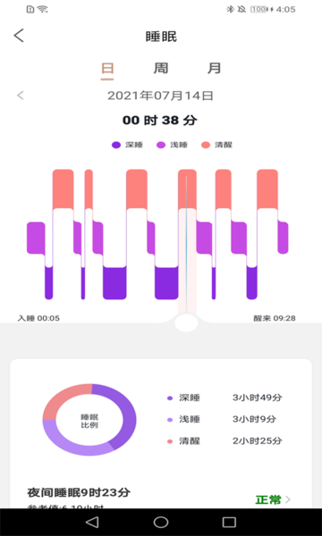 Fit Young手环appv1.0.9 安卓版