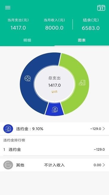 Alige记账助手appv3.8.2 安卓版