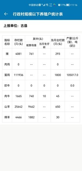 畜牧行业服务平台软件v2.0.3 安卓版