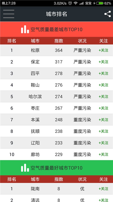 我的PM2.5(空气质量检测app)v4.9.4 安卓版
